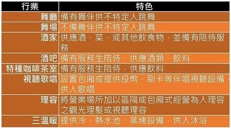 八大行業不能說蛇|【八大行業不能説蛇】八大行業不能説「蛇」！許聖梅爆禁忌生肖。